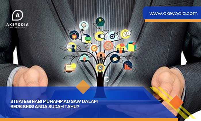 Strategi Nabi Muhammad SAW dalam Berbisnis