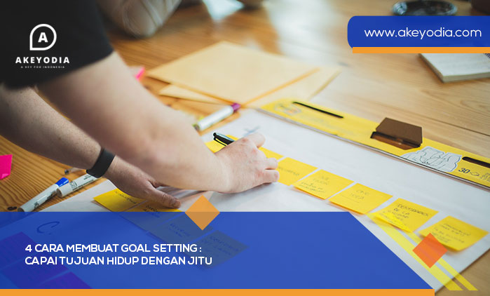 4 Cara Membuat Goal Setting Capai Tujuan Hidup dengan Jitu