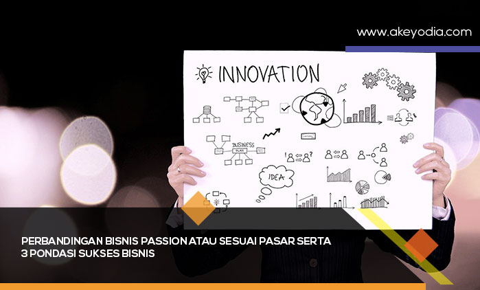 Perbandingan Bisnis Passion atau Sesuai Pasar serta 3 Pondasi Sukses Bisnis