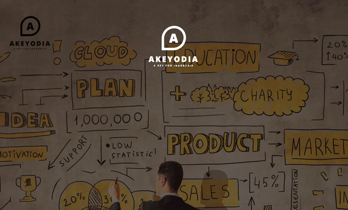 malas bisa jadi pengusaha