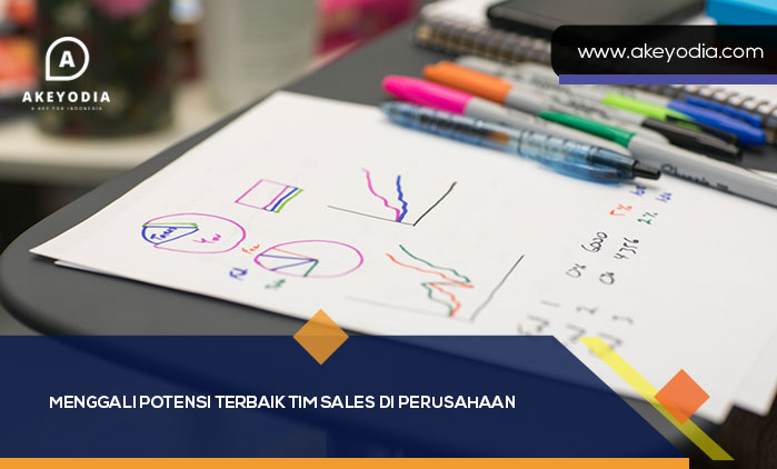 Menggali Potensi Terbaik Tim Sales di Perusahaan