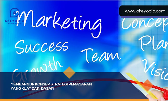 Konsep Strategi Pemasaran
