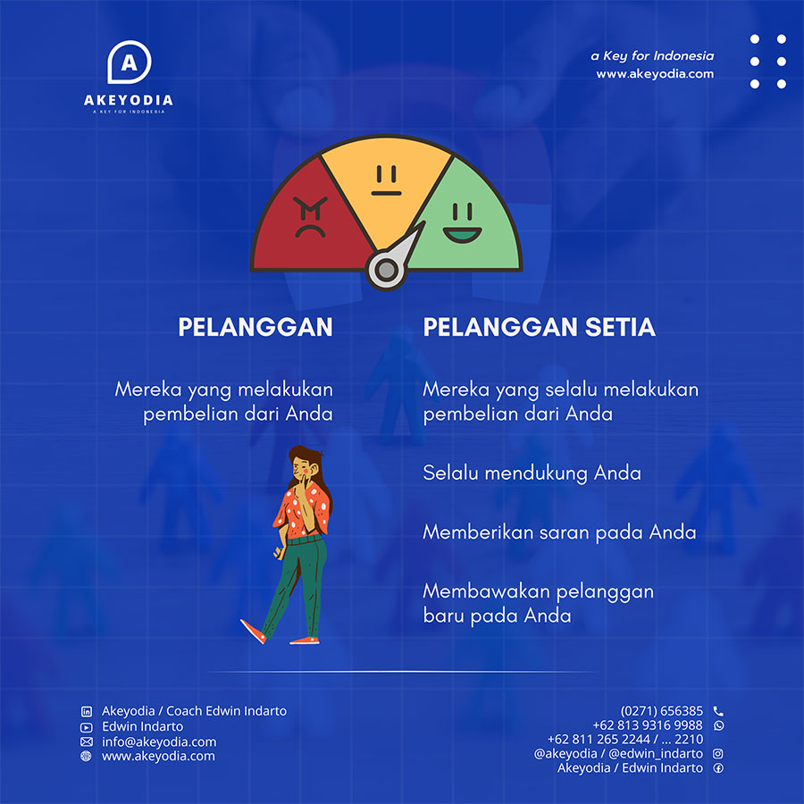 pelanggan setia