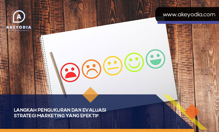 Pengukuran dan Evaluasi Strategi Marketing yang Efektif