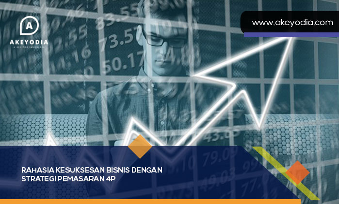 Strategi Pemasaran 4P