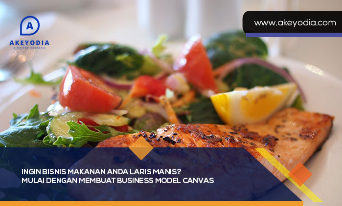 Business Model Canvas makanan