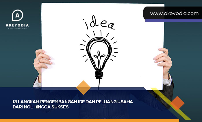 Langkah Pengembangan Ide dan Peluang Usaha