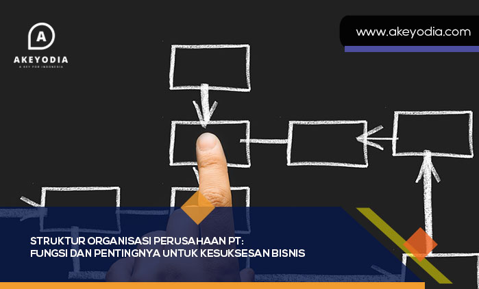 Struktur Organisasi Perusahaan PT