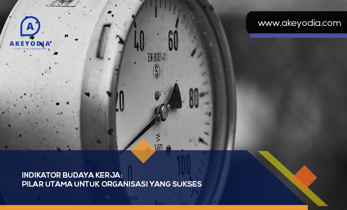 Indikator Budaya Kerja